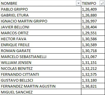 Imagen de WhatsApp 2025-12-13 a las 15.30.39_8e86e774