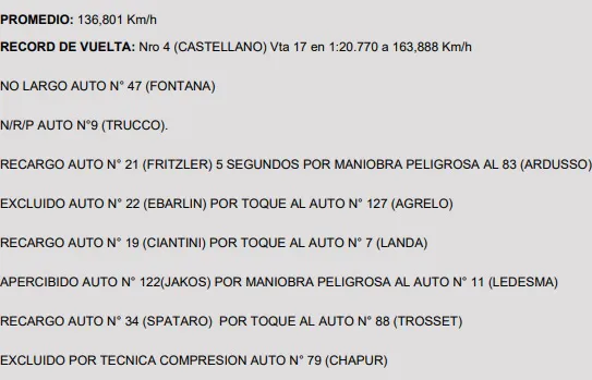 TC Pista Final El Calafate hoja 2