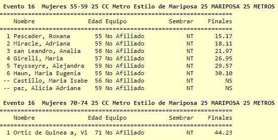 Natación 25 metros mariposa femenino 3