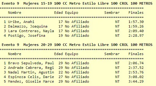 Natación mujeres 100 metros libre crol 1
