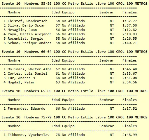 Natación varones 100 metros libre crol 3
