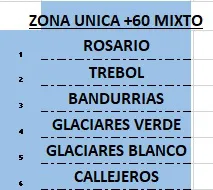 Beach Newcom 2025 +60 mixto equipos