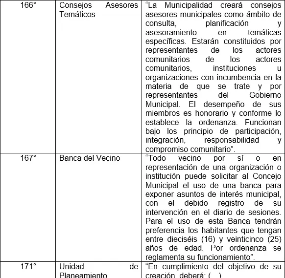 Carta Organiza Bariloche.jpg 2