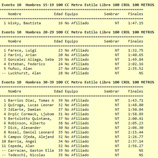 Natación varones 100 metros libre crol 1