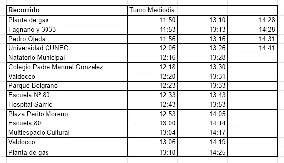 Colectivo Turno mediodia
