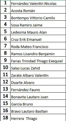 Deportivo Esperanza 2010 Mundialito de Arteaga