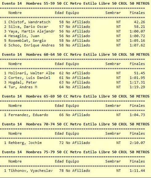 Natación varones 50 metros libre crol 4