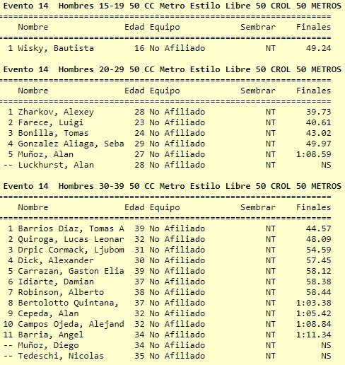 Natación varones 50 metros libre crol 1
