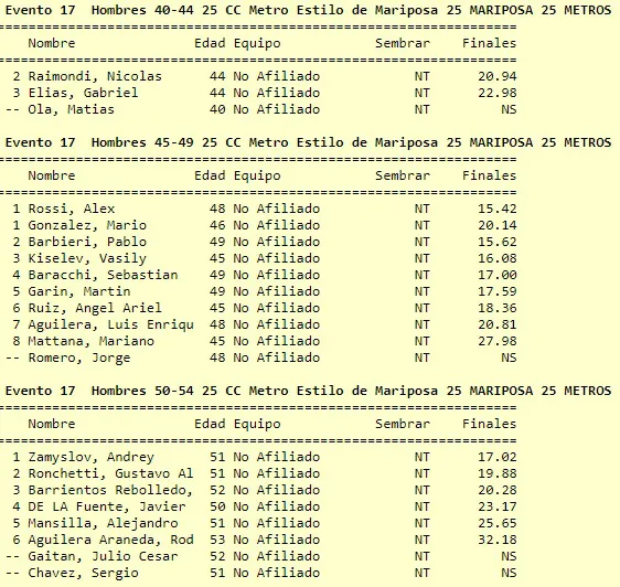 Natación 25 metros mariposa masculino 2