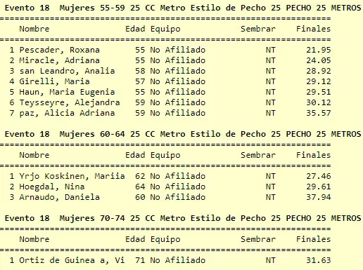 Natación 25 metros pecho femenino 3