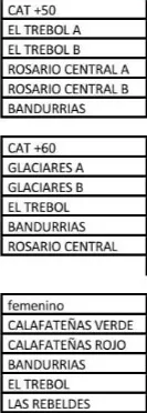 Beach Newcom diciembre 2024 equipos