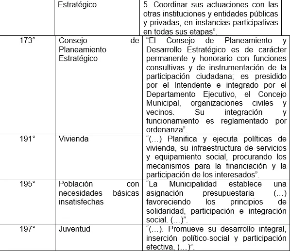 Carta Organiza Bariloche.jpg 3
