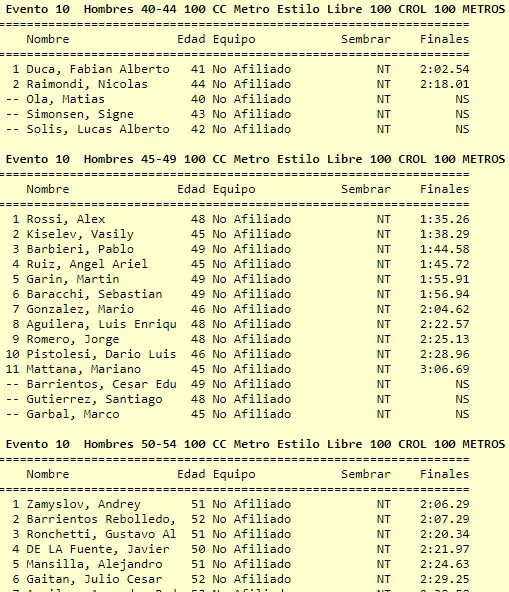 Natación varones 100 metros libre crol 2
