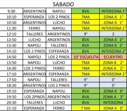 Futsal femenino sábado