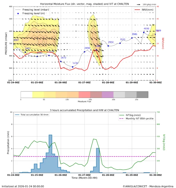 Captura de pantalla 2026-01-24 102805