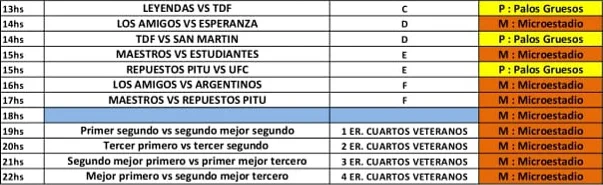 Futsal Patagonico veteranos fixture 2 viernes.jpg 2