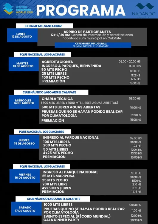 cronograma mundial de natación 2024