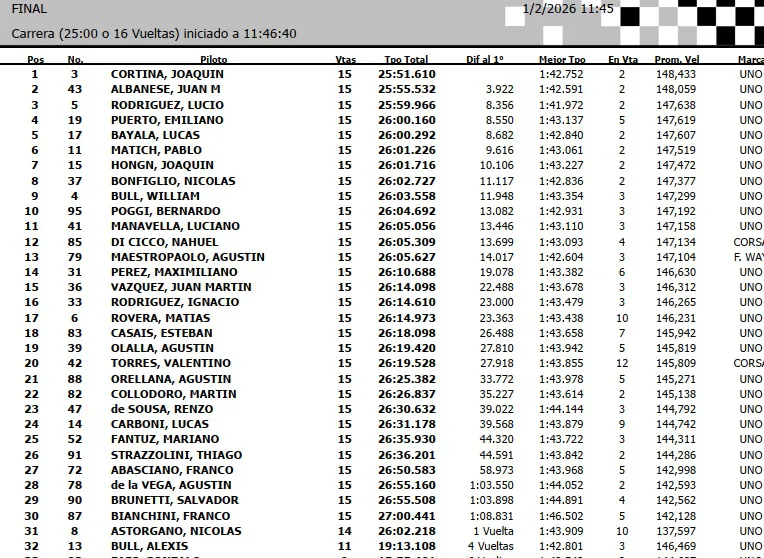 TP Clase 1 Final 1era fecha 2026