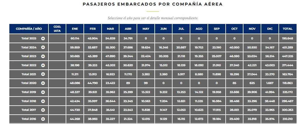 Captura de pantalla 2025-05-20 072749