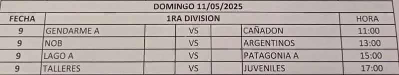 Fútbol de Primera ultima fecha