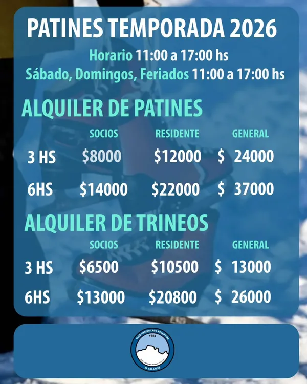 Precios patines