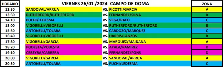 Beach Voley Masculino Programa de partidos Viernes 26 de enero 2024