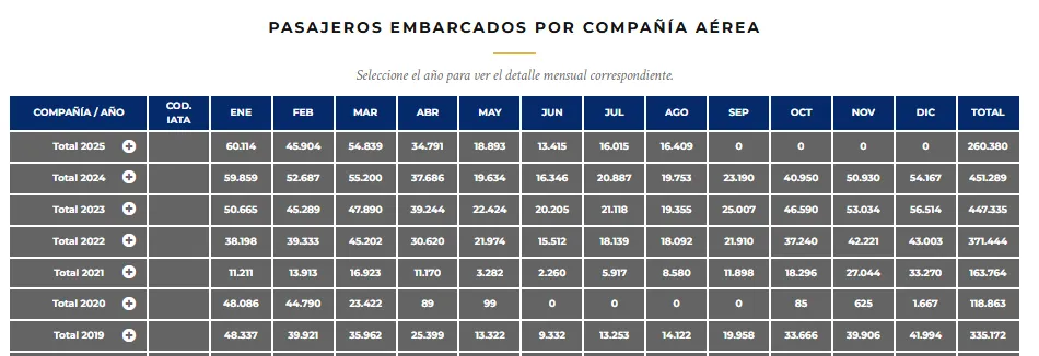 Captura de pantalla 2025-09-17 083051