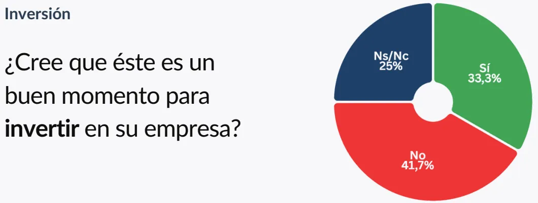 Captura de pantalla 2025-09-15 075950