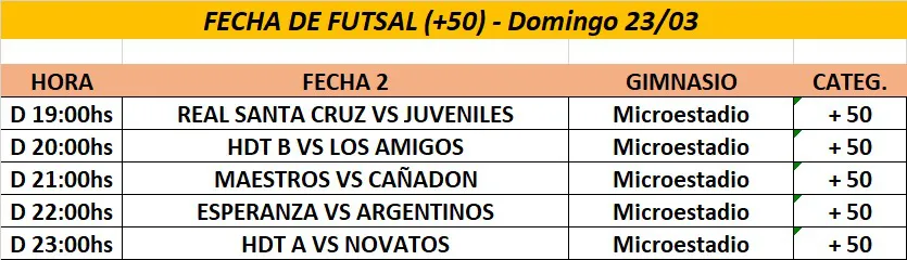futsal+50 fecha 2