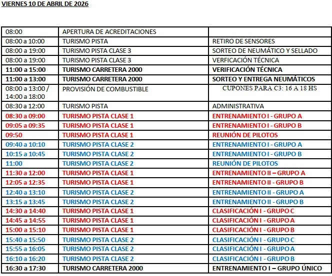 Turismo Pista Cronograma viernes 10 de abril 2026.