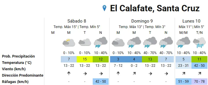 Captura de pantalla 2025-02-08 081842