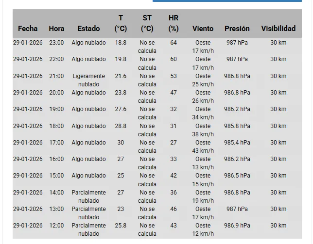 Captura de pantalla 2026-01-29 233718