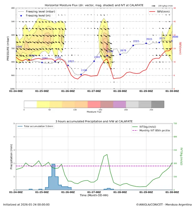 Captura de pantalla 2026-01-24 102751