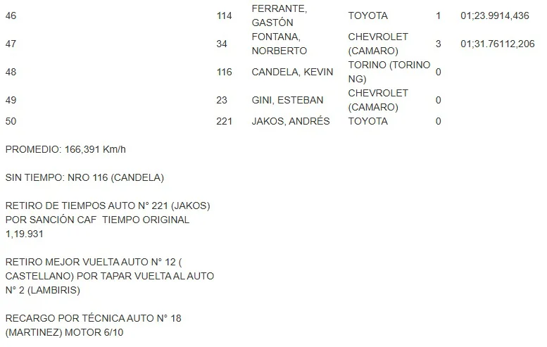 TC Clasificación 2025.jpg 3