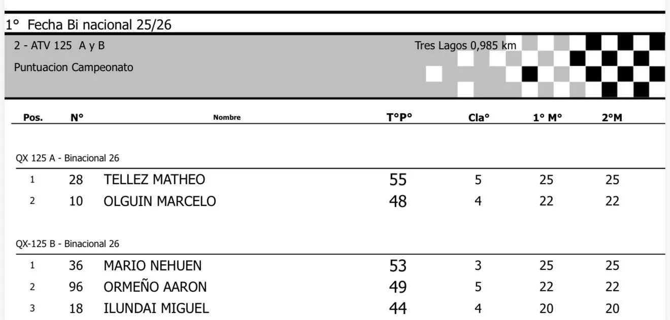 Imagen de WhatsApp 2025-11-25 a las 12.46.32_1cbaebad