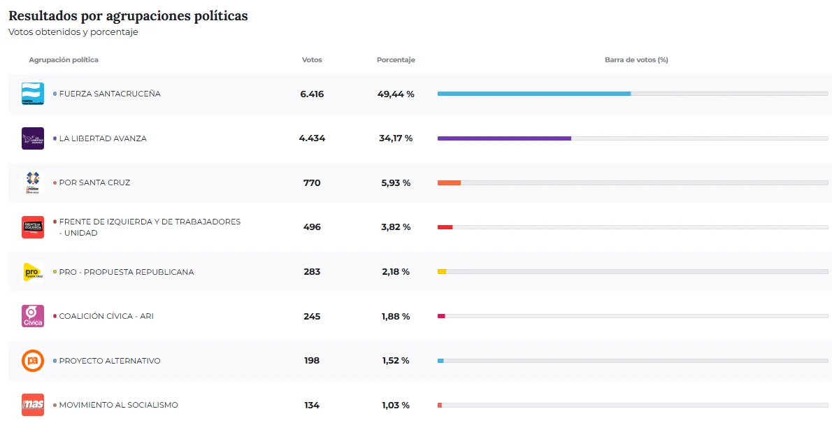 Captura de pantalla 2025-10-27 080228