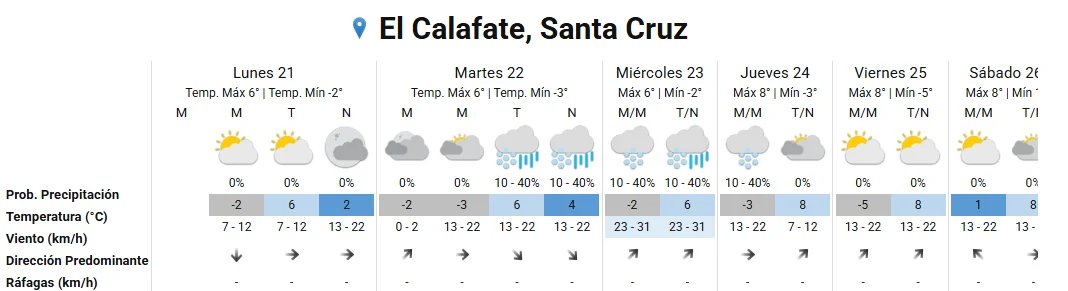 Captura de pantalla 2026-09-21 074801