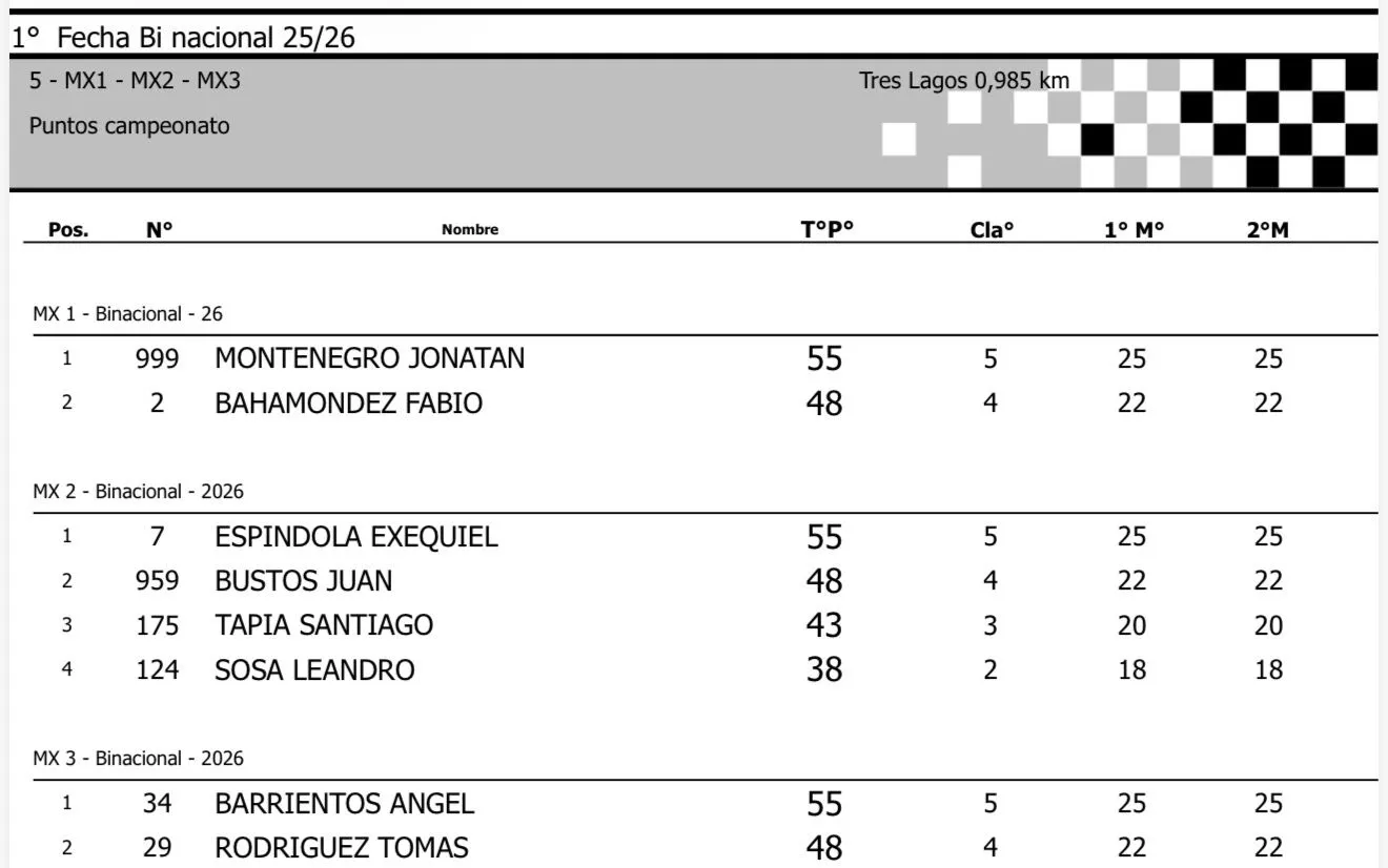 Imagen de WhatsApp 2025-11-25 a las 12.46.31_6afa3f4e