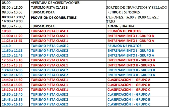 TP Clase 1 Cronograma viernes 2 de mayo 2025