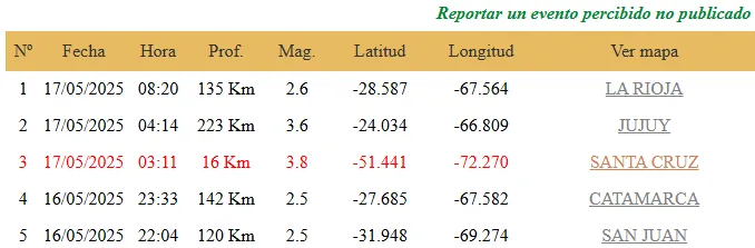 Captura de pantalla 2025-05-17 105233