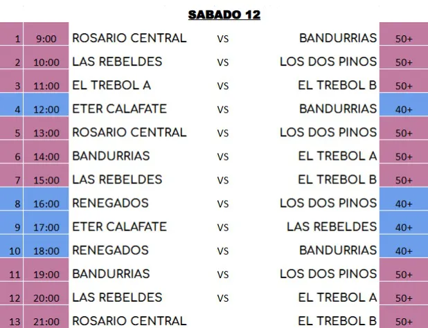 Newcom +50 y +40 sábado 12 de julio 2025