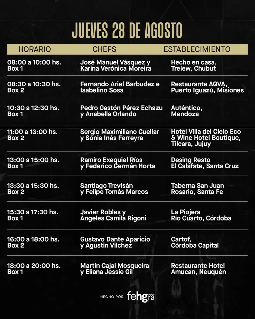 🏆 Llega la gran final del Torneo Federal de Chefs- durante 3 días, los mejores equipos del país (2)