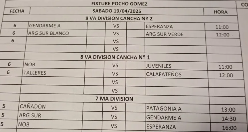 Futbol fecha inferiores