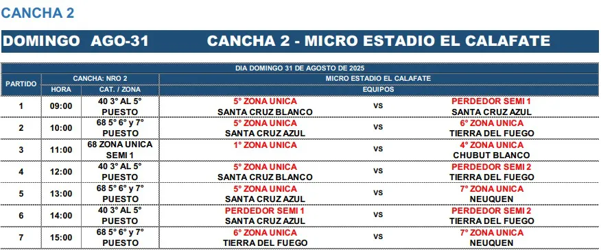 Newcom +40 y +68 partidos domingo 2
