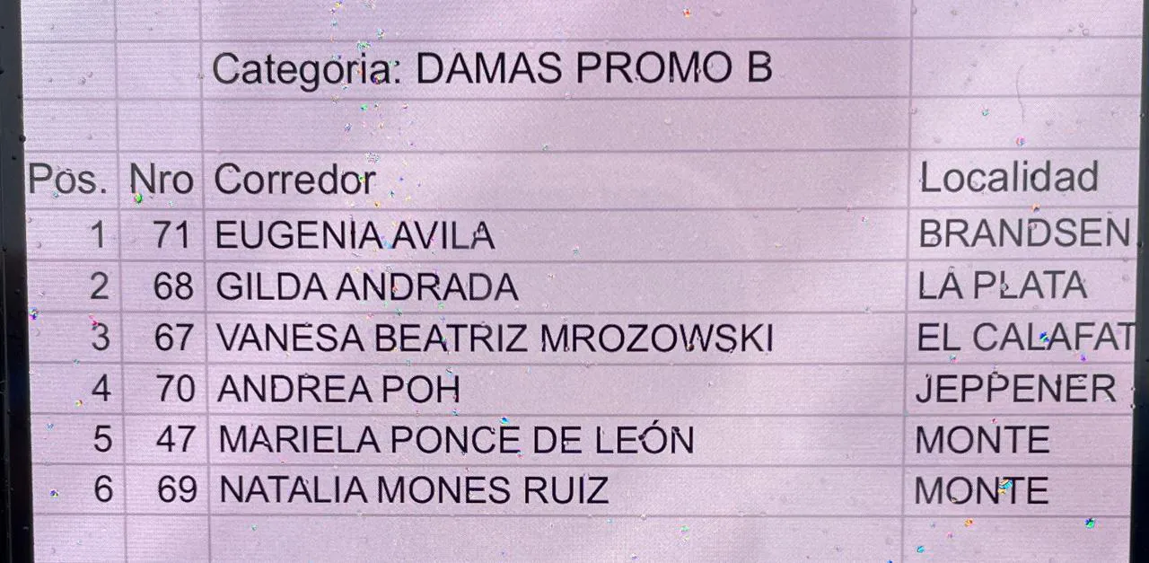 7fd0a23c-89fd-4e63-b89e-c5e0c5561cf0