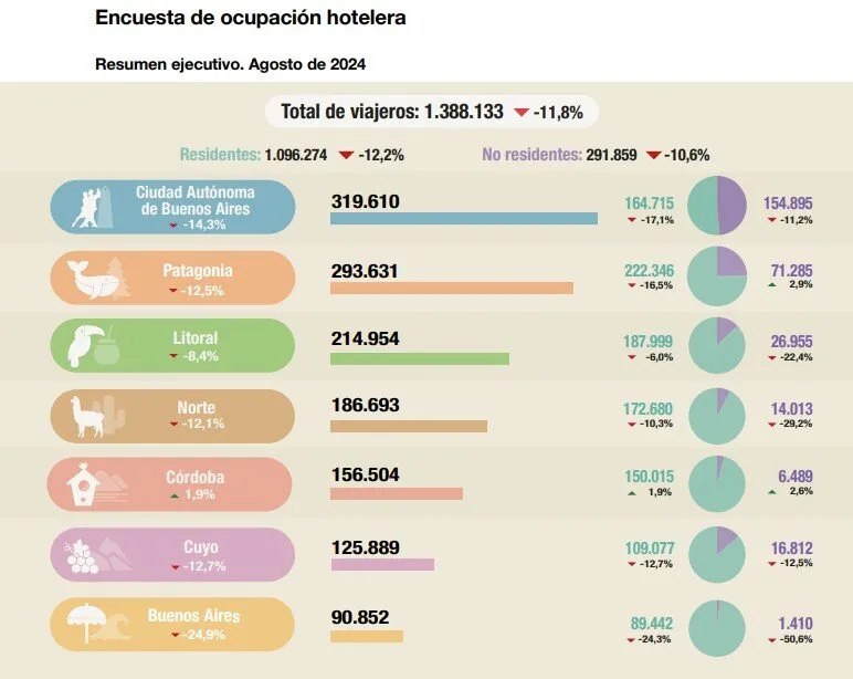 cuadro Encuesta