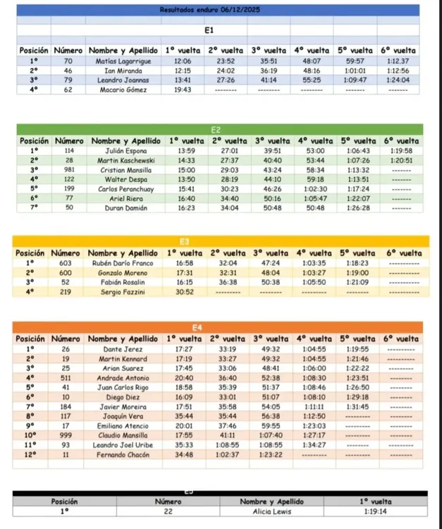 WhatsApp Image 2025-12-16 at 12.58.45