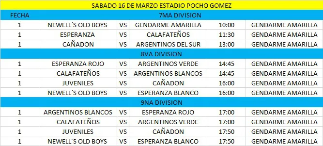 Fútbol de Primera 17 de marzo 2024