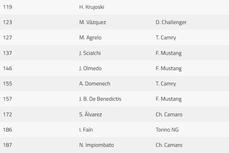 TC Numeración 2025 5