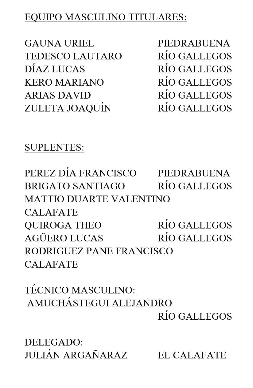 Imagen de WhatsApp 2025-09-09 a las 11.54.28_d7961c0b